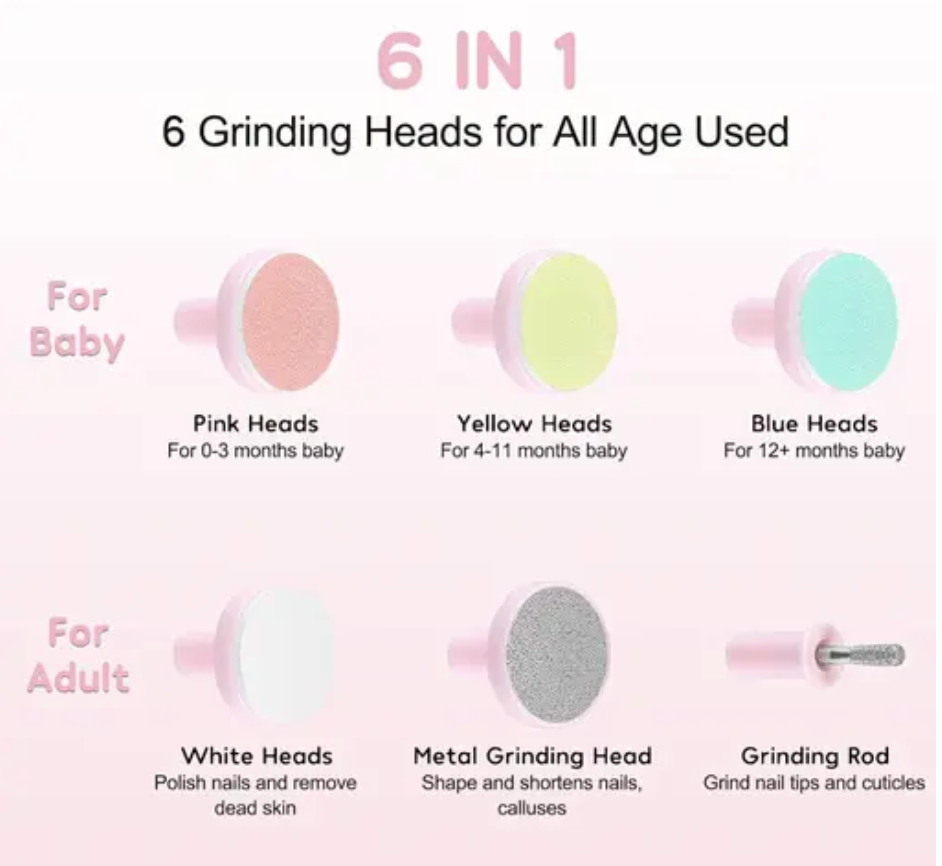 Baby Nail Cutter
