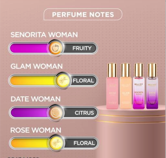 Bella Vita Perfumes
