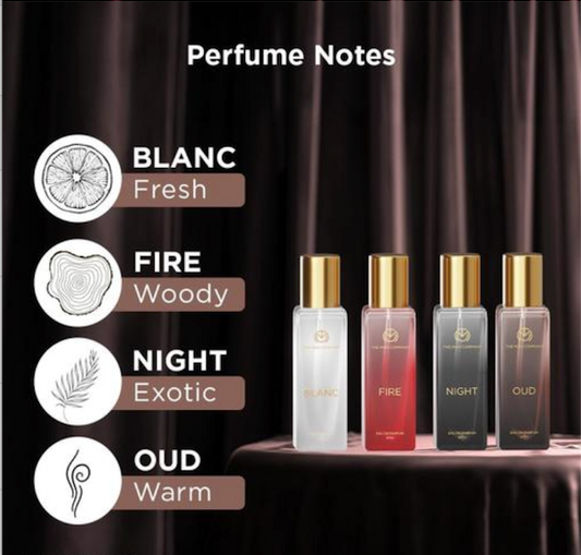 The man perfume