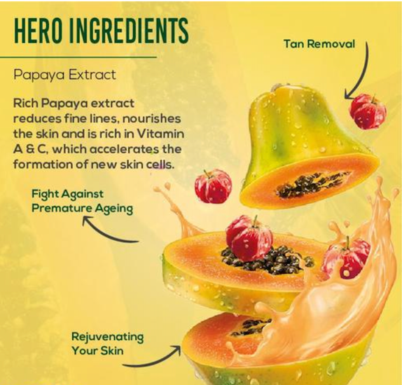 Luvyh Papaya Face Cream