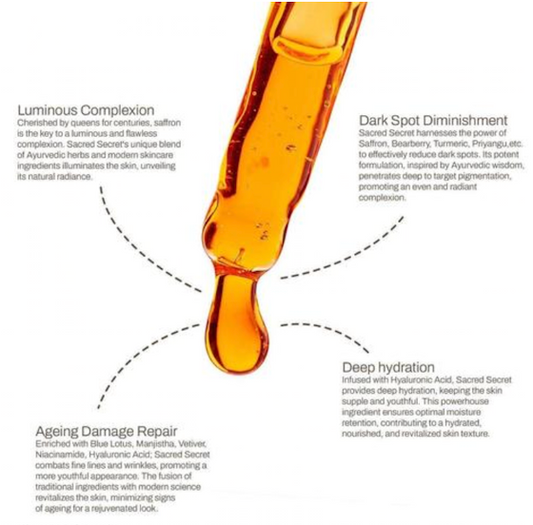 Aasopalav Vitamin C serum