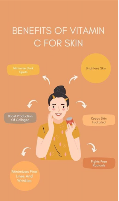 Aasopalav Vitamin C serum