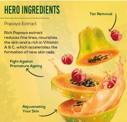 Luvyh Papaya Face Cream